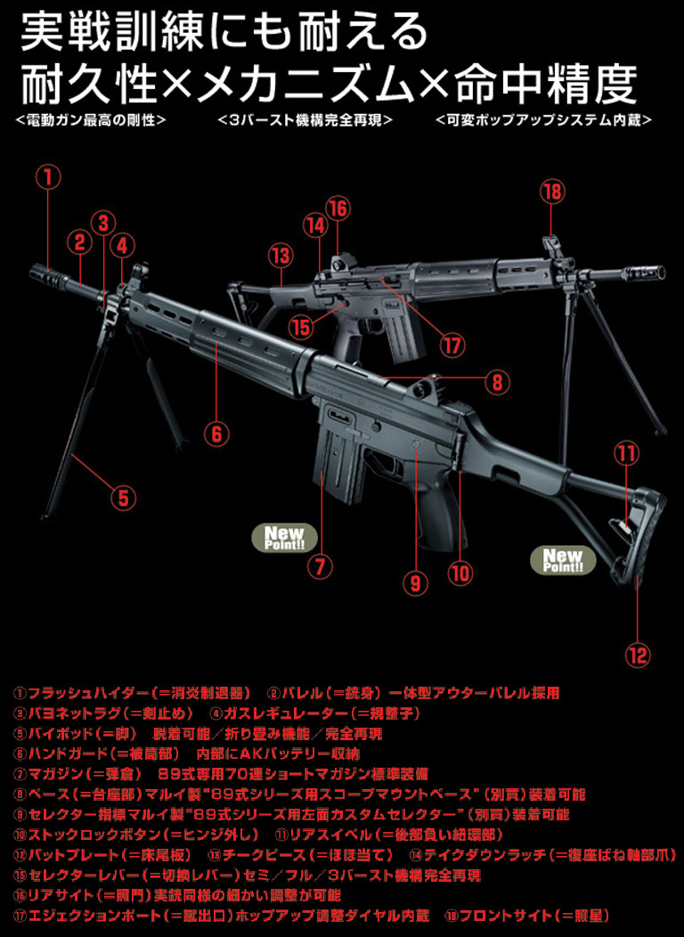 東京マルイ 89式 小銃 5.56mm 折曲銃床式 本体単品 タムタムオンライン 
