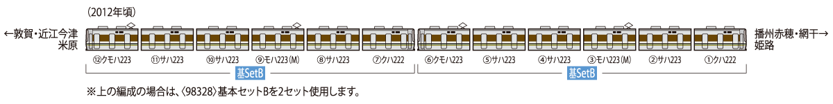 トミックス 98328 JR 223-2000系近郊電車基本セットB 6両 Nゲージ 