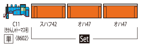 トミックス 98383 大井川鐵道 旧型客車 オレンジ色 3両セット タムタム 