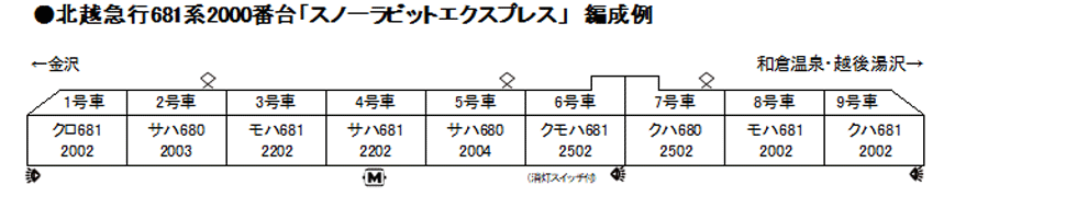 カトー 10-381 北越急行681系2000番台 スノーラビットエクスプレス 9両セット タムタムオンラインショップ札幌店 通販 鉄道模型