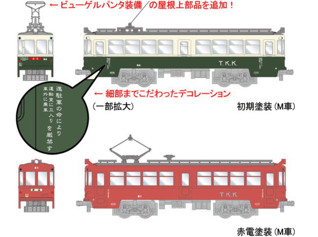 モデモ NT107 東急たまでん デハ80形 タムタムオンラインショップ札幌