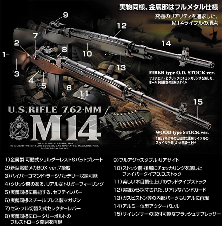 東京マルイ No.80 USライフル M14 ウッドタイプストック 電動ガン