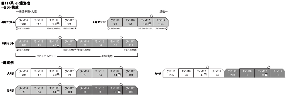 KATO 10-1709 117系 JR東海色 4両セットA タムタムオンラインショップ