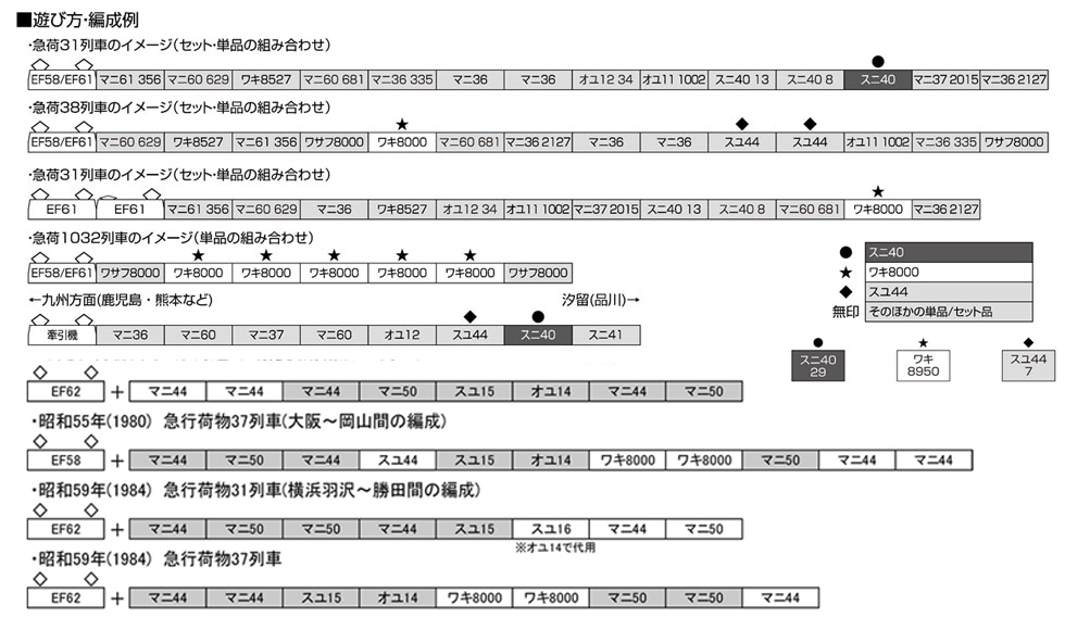 KATO 5147 ワサフ8000 タムタムオンラインショップ札幌店 通販 鉄道模型