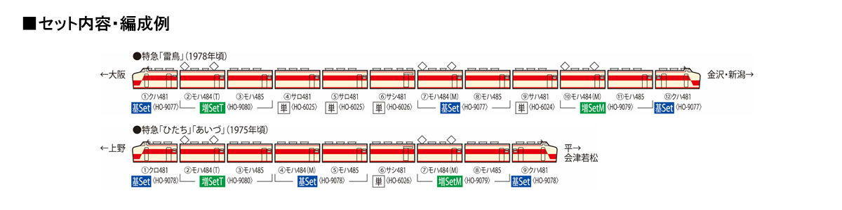 トミックス HO-9077 485系 初期型・クハ481-100 基本4両セット