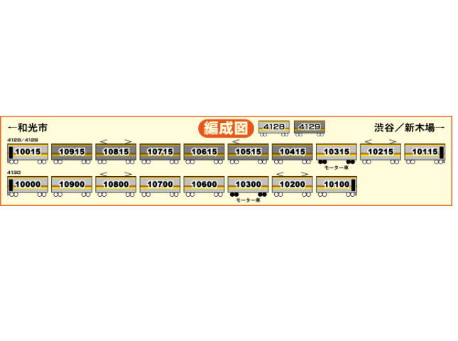 グリーンマックス 4130 東京メトロ１００００系 ８輛編成セット