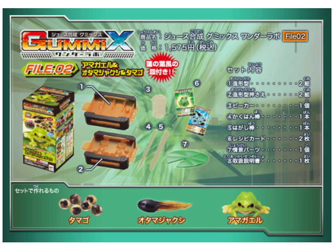 ジュース合成 グミックス ワンダーラボ FILE.02 アマガエル