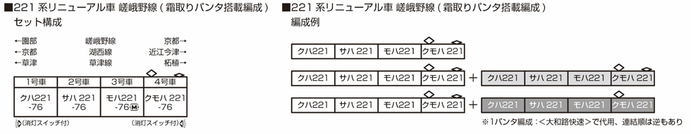 KATO 10-1581 221系リニューアル車 嵯峨野線 霜取りパンタ搭載編成 4両