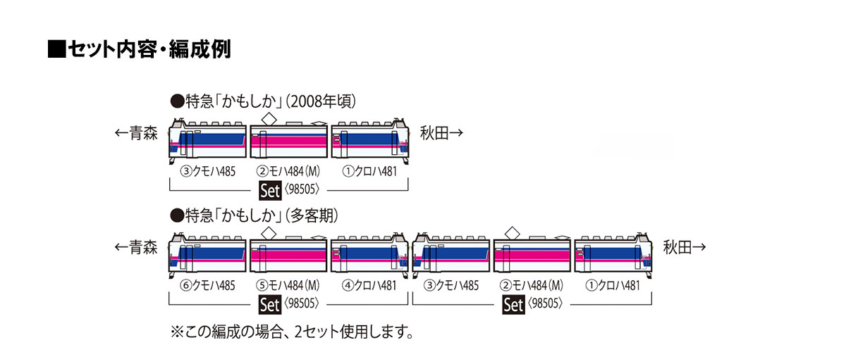 トミックス 98505 485系1000番台 特急 かもしか 3両セット Nゲージ