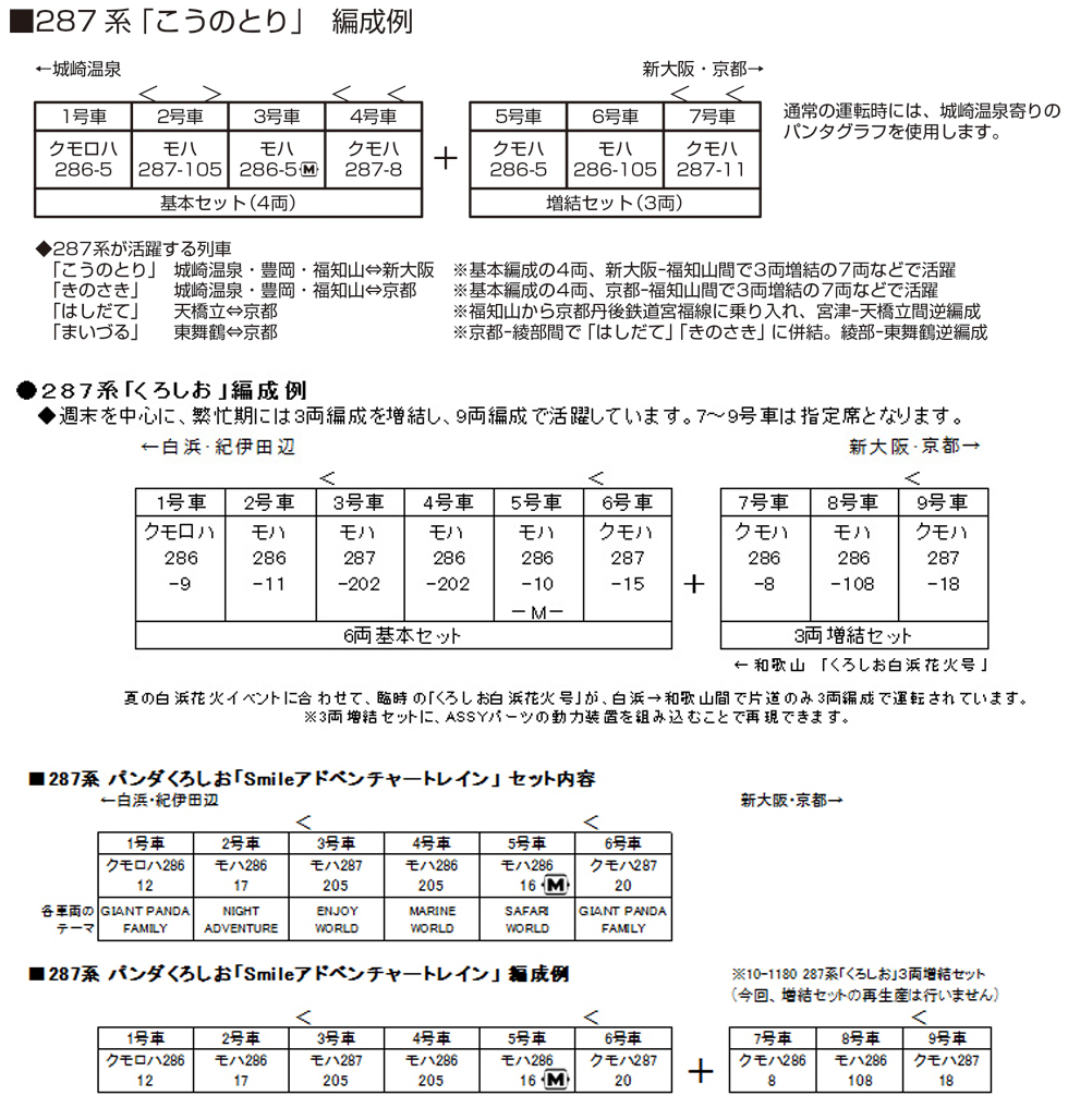 KATO 10-1108 287系 こうのとり 増結3両セット Nゲージ タムタム