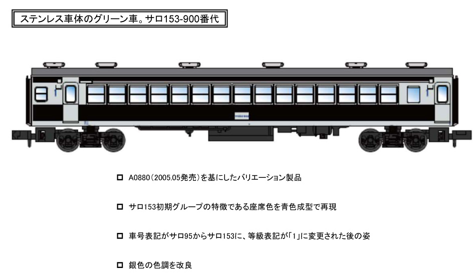 マイクロエース A0882 サロ153-901+サロ153-902 2両セット Ｎゲージ 