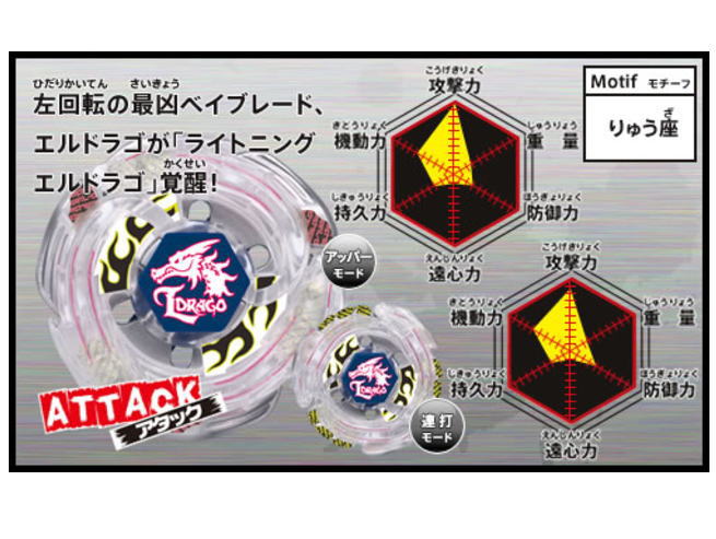 メタルファイトベイブレード ライトニングエルドラゴ 100HF - スポーツ 