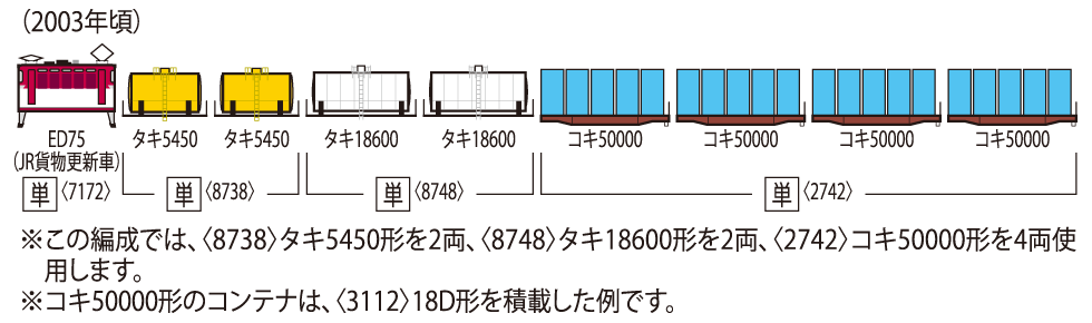 トミックス 8748 タキ18600形 日本陸運産業 Ｎゲージ タムタム 