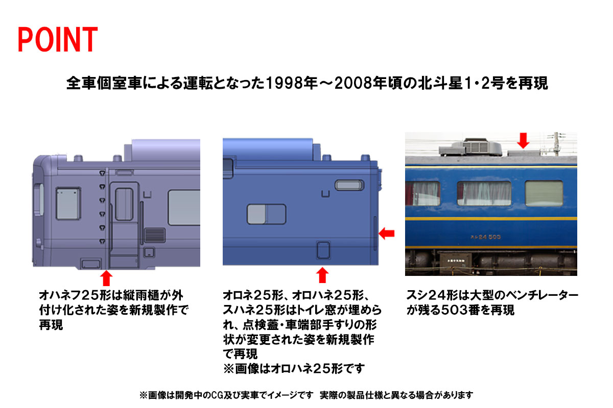 トミックス 98835 24系25形 北斗星・JR北海道仕様 基本6両セット Ｎゲージ タムタムオンラインショップ札幌店 通販 鉄道模型