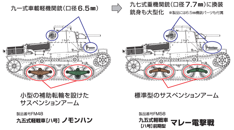 1/35 日本陸軍 九五式軽戦車 前期型 マレー電撃戦 タムタムオンライン ...