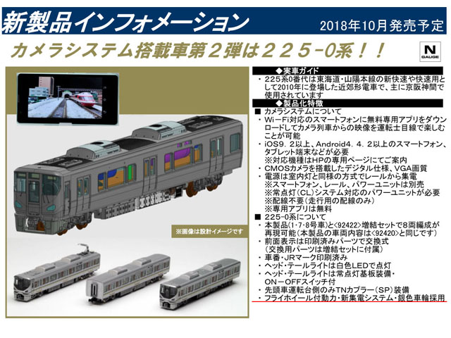 TOMIX 5595 225系 0番台 車載カメラ & 92422 増結セット