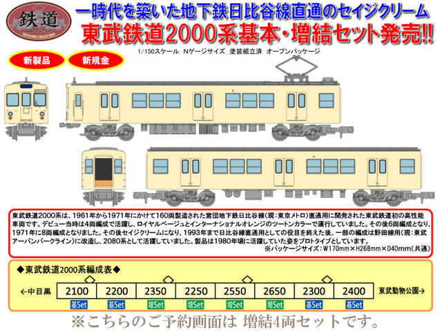 トミーテック 283256 鉄道コレクション 東武鉄道2000系増結4両セット 