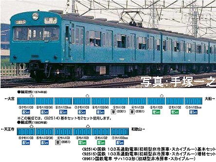 トミックス 92514 103系通勤電車(初期型非冷房車・スカイブルー)基本