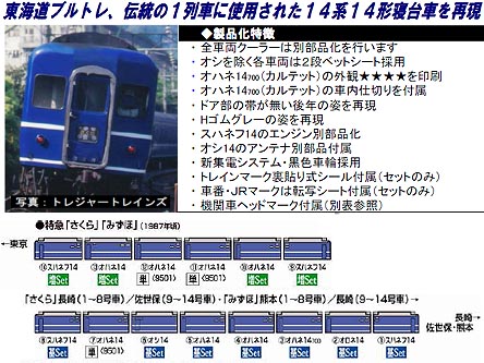 トミックス 92865 14系14形特急寝台客車増結セット タムタムオンライン 