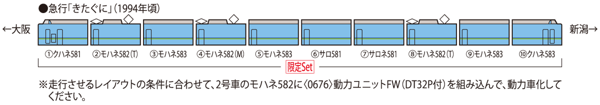 トミックス 97911 《限定》583系 (きたぐに・JR西日本旧塗装) セット