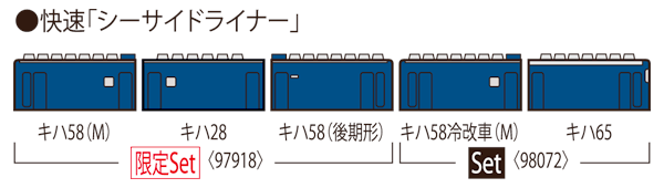 トミックス 97918 【限定】 キハ58系 （ 快速シーサイドライナー・紺色