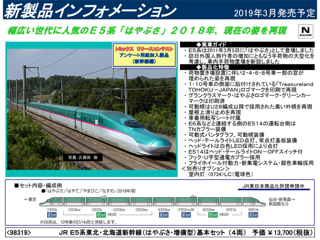 販売直送トミックス　98319-20　E5系東北、北海道新幹線「はやぶさ　増備型」基本増結10両セット（税込）　　　　20736 新幹線