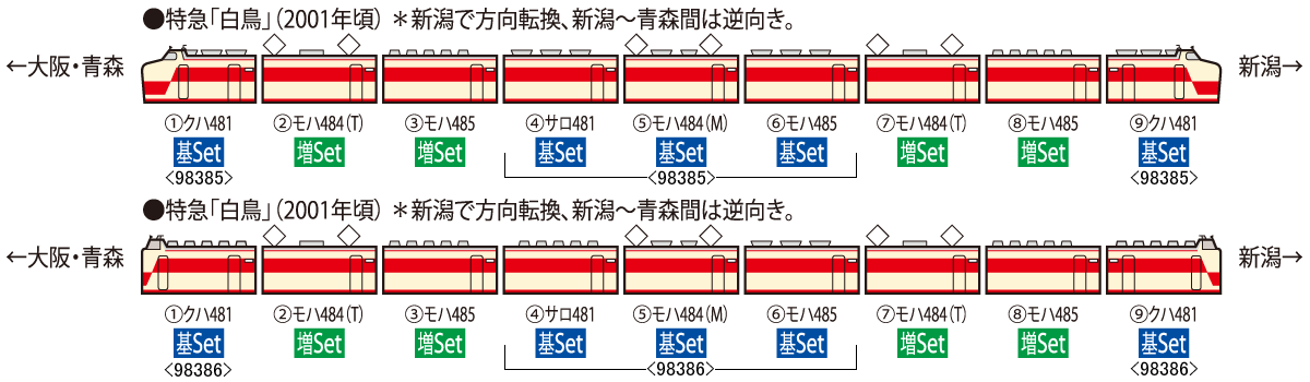 トミックス 98387 485系 京都総合運転所・白鳥 増結4両セット Nゲージ 