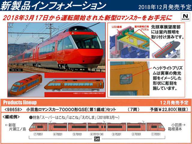 トミックス 98658 小田急ロマンスカー70000形GSE 「第1編成」 7両