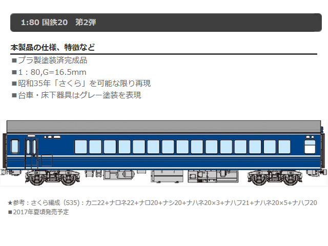 トラムウェイ TW20-011 ナハフ21 鉄道模型 HOゲージ タムタム