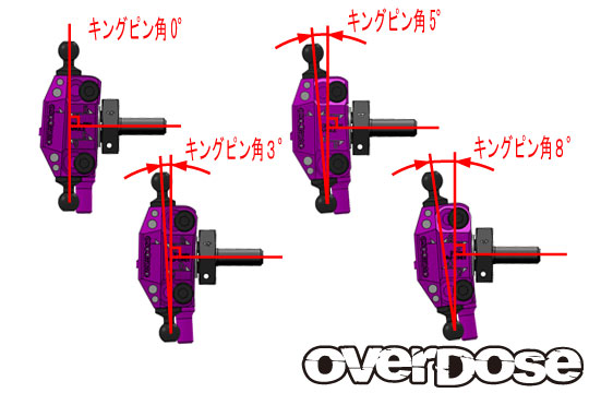 オーバードーズ アジャスタブルアルミナックルセット Type-2(For RWD