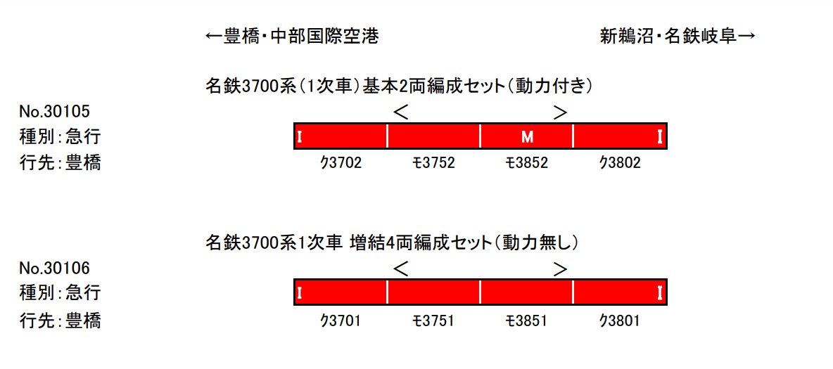 グリーンマックス 30105 名鉄3700系1次車 基本4両セット Nゲージ