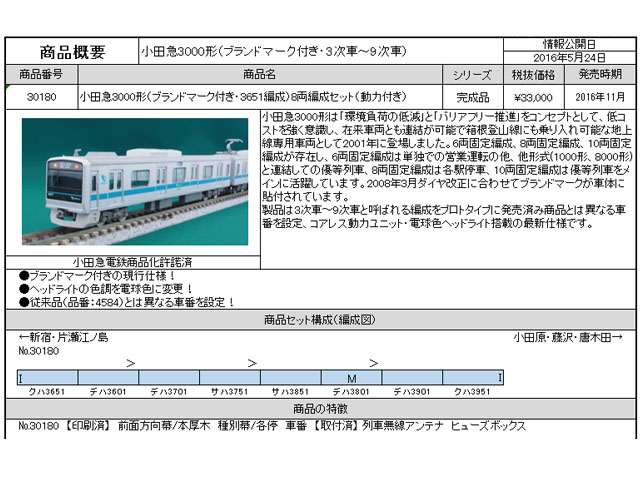 ☆再生産☆グリーンマックス 30180 小田急3000形(ブランドマーク付き