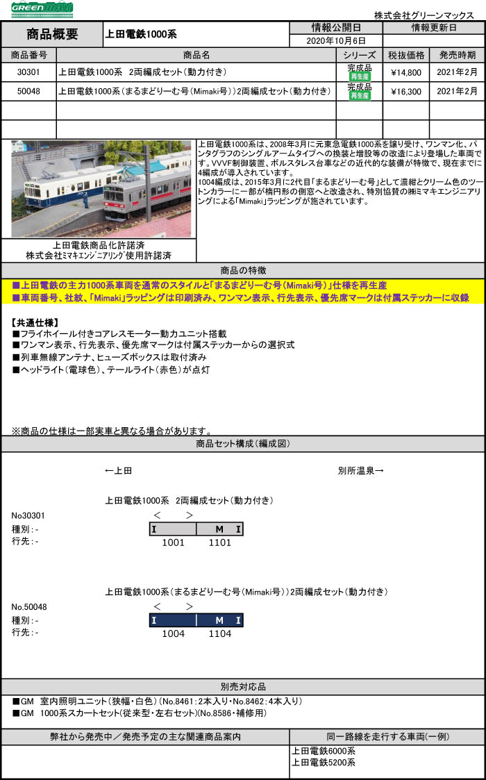 グリーンマックス 30301 上田電鉄1000系 2両セット Nゲージ タムタム