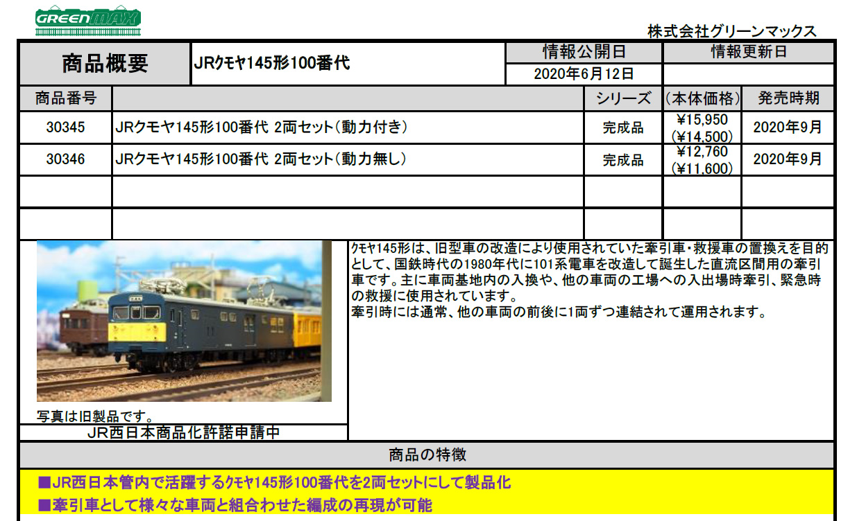 GM グリーンマックス 30347 JR東日本 クモヤ145形 100番代 クモヤ145