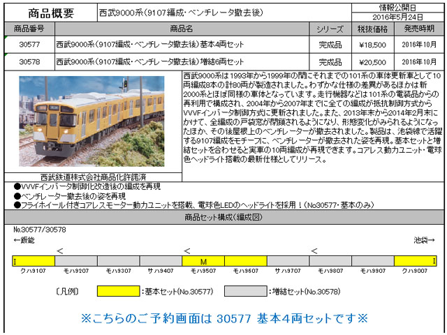 グリーンマックス 西武鉄道 9000系 抵抗制御車 基本セット Nゲージ