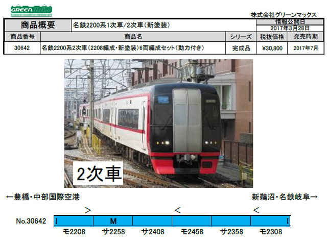 グリーンマックス 30642 名鉄2200系2次車 2208編成・新塗装 6両セット