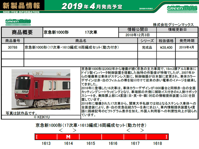 グリーンマックス 30788 京急新1000形（17次車・1613編成）6両セット