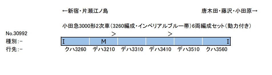 グリーンマックス 30992 小田急3000形2次車 3260編成・インペリアルブルー帯 6両セット Nゲージ タムタムオンラインショップ札幌店 通販  鉄道模型