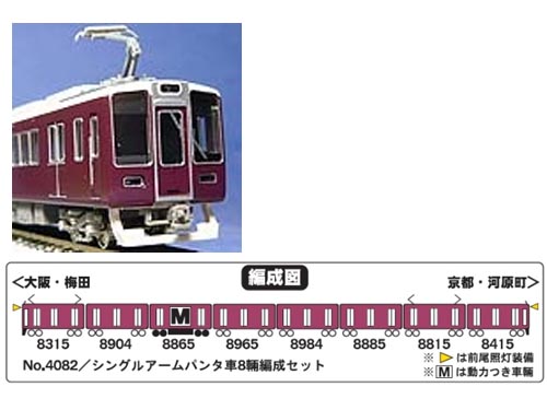 ☆再生産☆ グリーンマックス 4082 阪急8300系「京都線」3次車