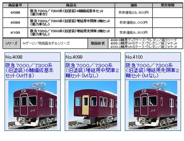 特価商品》☆再生産☆グリーンマックス 4100 阪急7000/7300(旧塗装