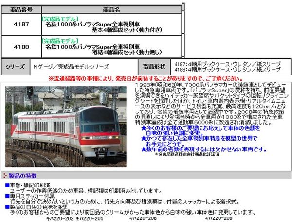 ギフ_包装】 グリーンマックス Nゲージ 名鉄1000系 パノラマSuper 全車