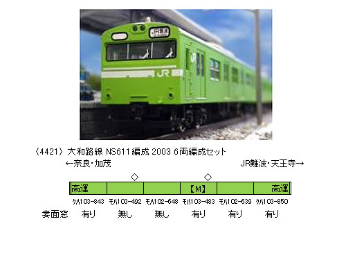 格安2024グリーンマックス 4421 103系関西形 大和路線 NS611編成 2003 6両セット 通勤形電車
