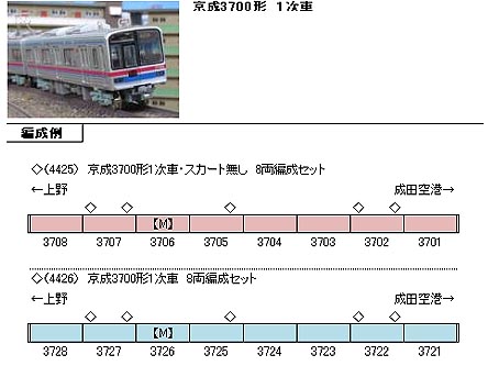 グリーンマックス 4426 京成3700形1次車 8両セット タムタムオンライン ...