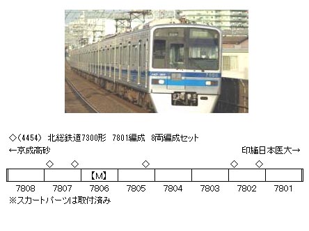 グリーンマックス 4454 北総鉄道7300形 7801編成 8両セット タムタム