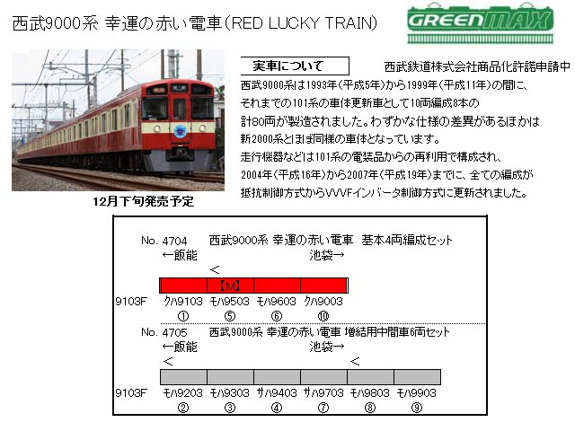 《通販限定特価》グリーンマックス 4705 西武9000系 幸運の赤い電車(RED LUCKY TRAIN)増結6両セット タムタムオンライン