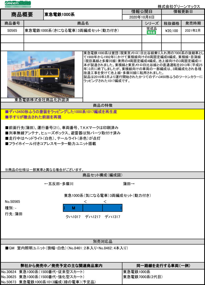 直販ショッピング 東急 1000系 きになる電車 1017編成 東急電鉄 50565