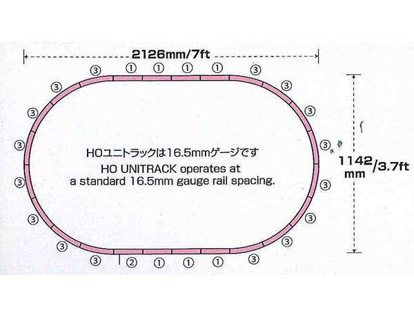 KATO 3-115 HV5 HOユニトラックR550 エンドレス線路セット タムタム