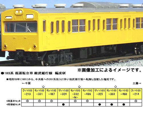 訳あり商品 103系 10-1193 KATO 低運転台車 6両基本セット 総武緩行線 