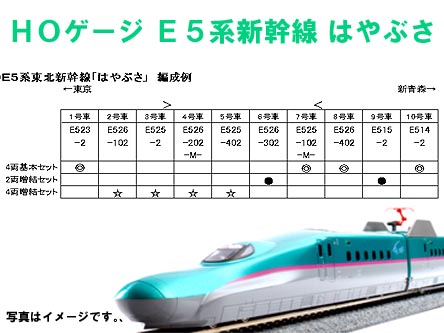 KATO 3-517 (HO)E5系新幹線 2両増結セット タムタムオンラインショップ