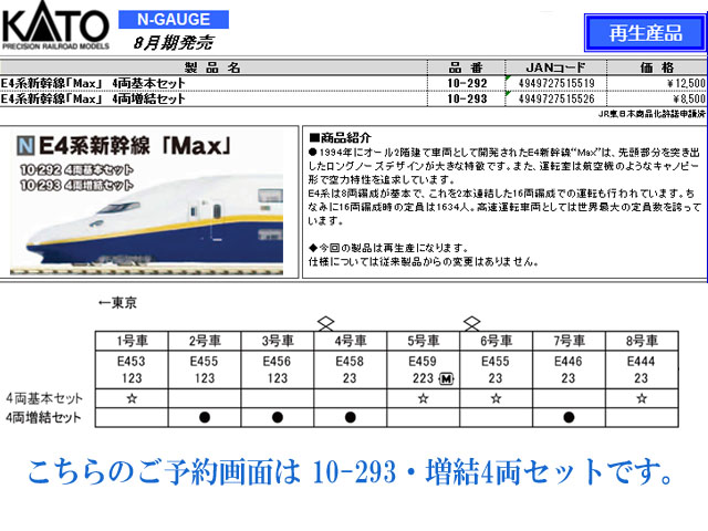 KATO 10-293 E4系新幹線「Max」 4両増結セット 鉄道模型 Nゲージ 